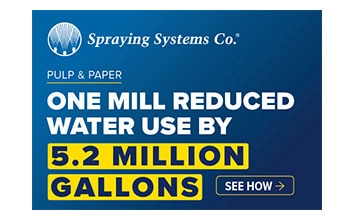 Spraying Systems