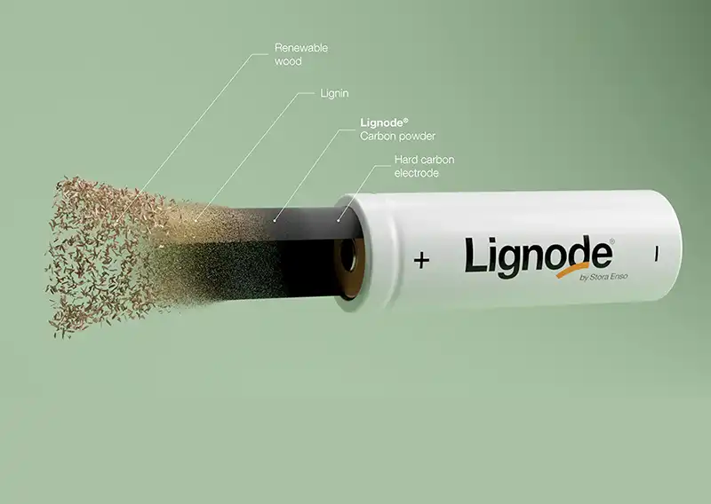 Stora Enso Turns Lignin into a European Battery Breakthrough