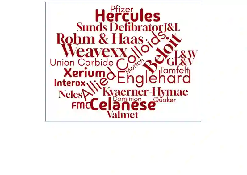 An ABC of former industry suppliers