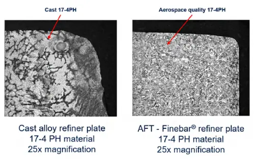 aft finebar 26aug26 fig3