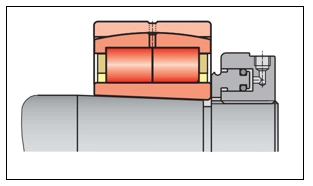 schaeffler SACR bearings 18jun26 fig6